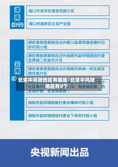 北京中风险地区有哪些/北京中风险地区有8个-第2张图片