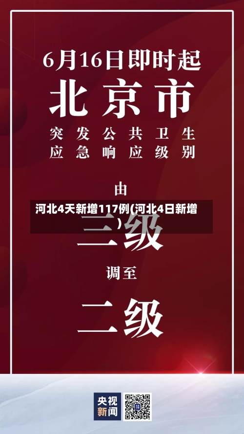 河北4天新增117例(河北4日新增)-第3张图片
