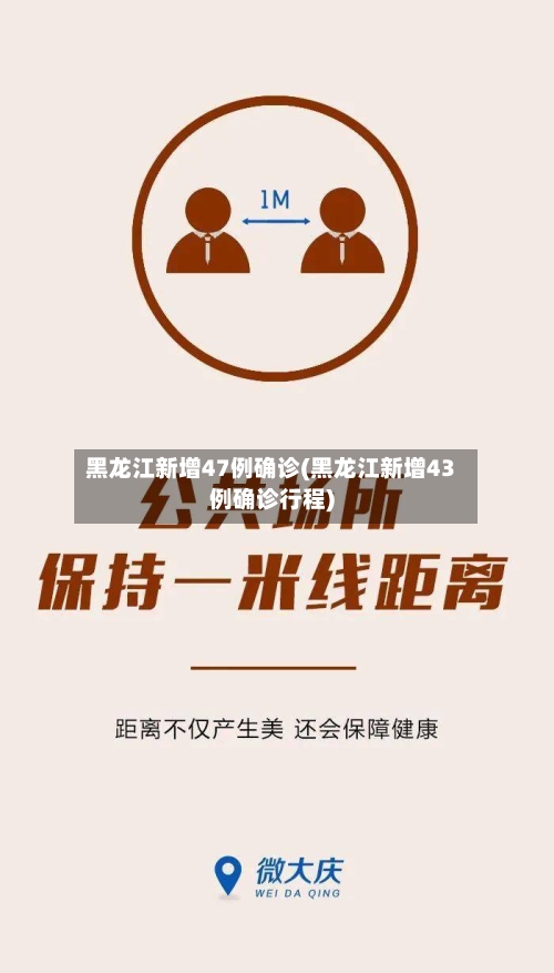 黑龙江新增47例确诊(黑龙江新增43例确诊行程)