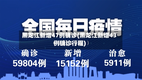 黑龙江新增47例确诊(黑龙江新增43例确诊行程)-第2张图片