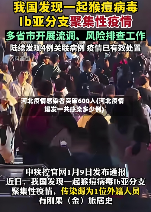 河北疫情感染者突破600人(河北疫情爆发一共感染多少例)-第2张图片