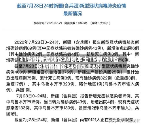 31省份新增确诊24例本土15例/31省份新增确诊34例本土6例-第3张图片