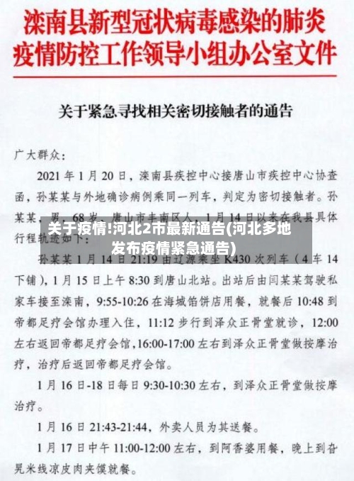 关于疫情!河北2市最新通告(河北多地发布疫情紧急通告)