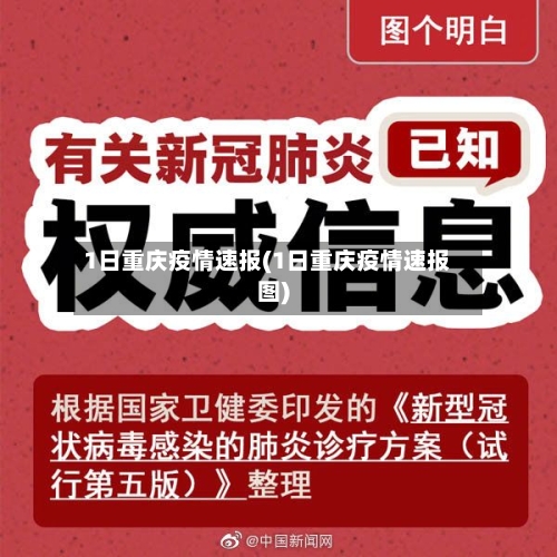 1日重庆疫情速报(1日重庆疫情速报图)-第3张图片