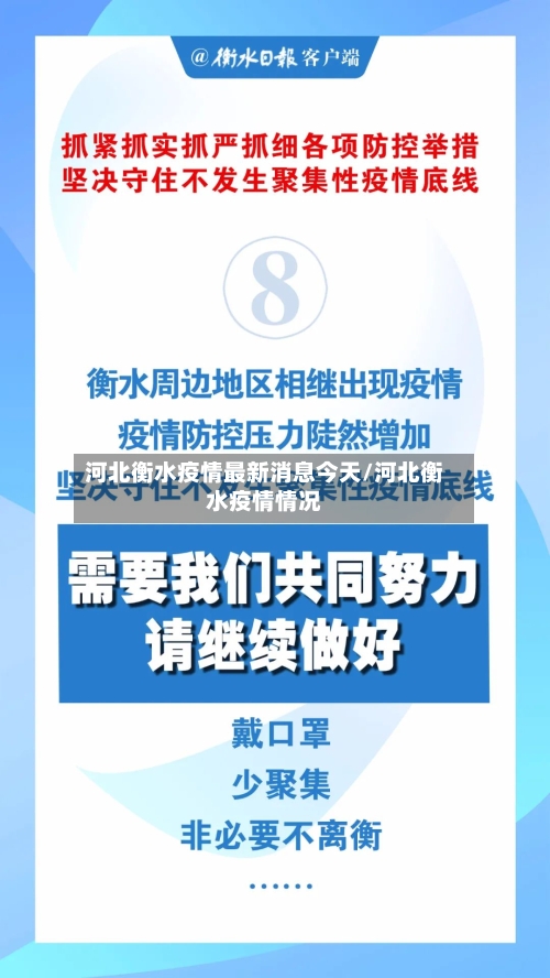 河北衡水疫情最新消息今天/河北衡水疫情情况-第2张图片