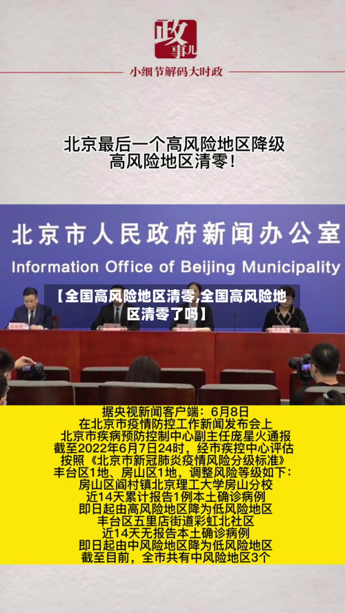 【全国高风险地区清零,全国高风险地区清零了吗】