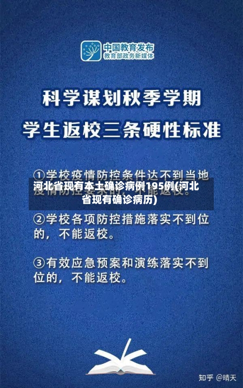 河北省现有本土确诊病例195例(河北省现有确诊病历)-第2张图片