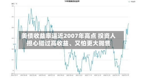 美债收益率逼近2007年高点 投资人担心错过高收益	、又怕更大抛售-第2张图片