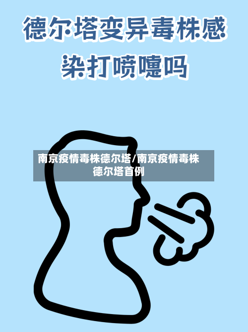 南京疫情毒株德尔塔/南京疫情毒株德尔塔首例
