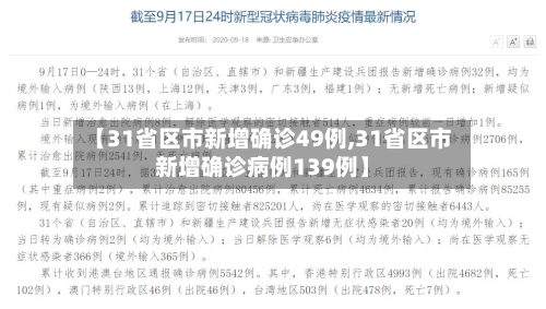 【31省区市新增确诊49例,31省区市新增确诊病例139例】
