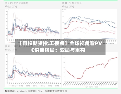 【国投期货|化工视点】全球视角看PVC供应格局：变局与重构-第3张图片