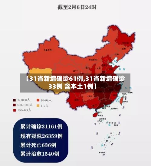 【31省新增确诊61例,31省新增确诊33例 含本土1例】