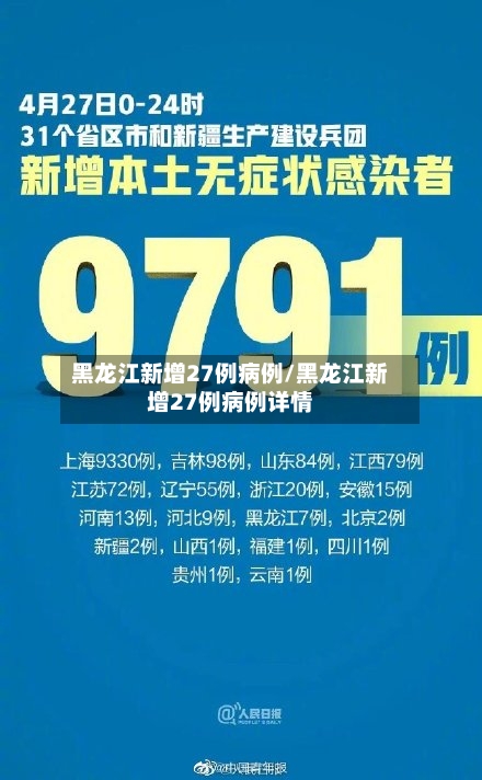黑龙江新增27例病例/黑龙江新增27例病例详情-第3张图片