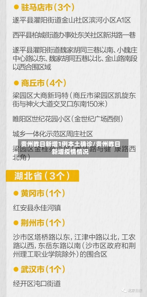 贵州昨日新增1例本土确诊/贵州昨日新增疫情情况