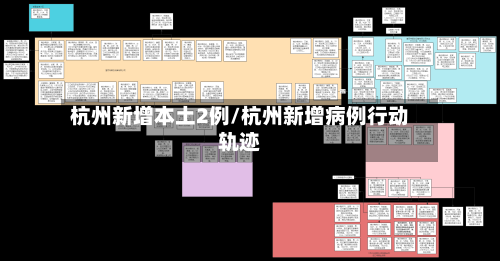 杭州新增本土2例/杭州新增病例行动轨迹