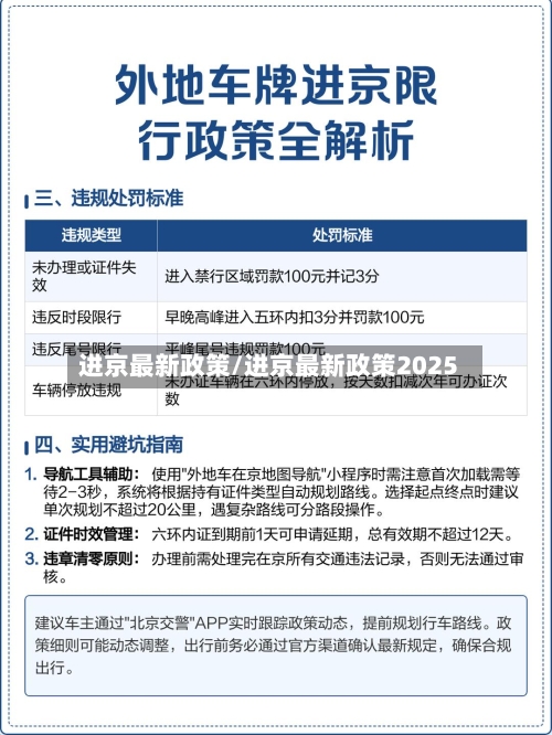 进京最新政策/进京最新政策2025-第2张图片