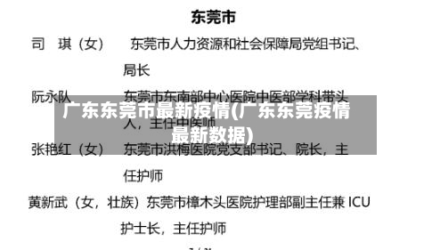 广东东莞市最新疫情(广东东莞疫情最新数据)-第2张图片